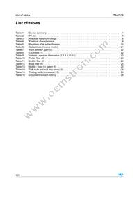 TDA7418TR Datasheet Page 4