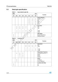 TDA7418TR Datasheet Page 22