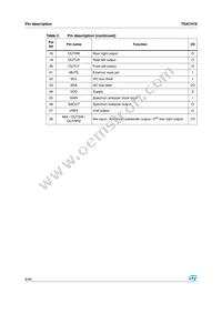 TDA7419TR Datasheet Page 8