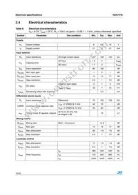 TDA7419TR Datasheet Page 10