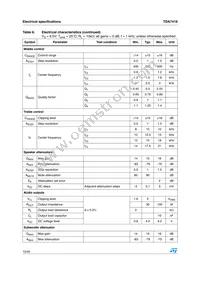 TDA7419TR Datasheet Page 12