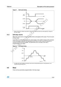 TDA7419TR Datasheet Page 19