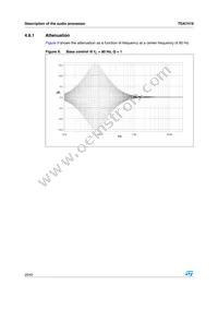 TDA7419TR Datasheet Page 20