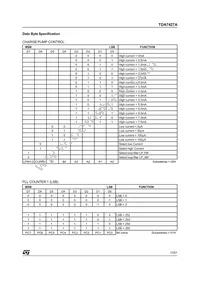 TDA7427AD1TR Datasheet Page 13