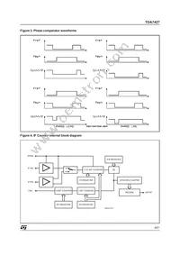 TDA7427D Datasheet Page 9