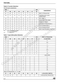 TDA7429L Datasheet Page 8