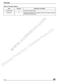 TDA7429L Datasheet Page 16