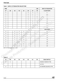 TDA7429T Datasheet Page 12