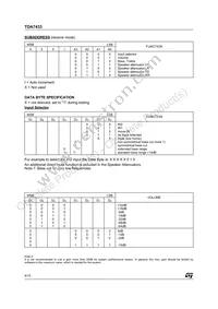 TDA7433D013TR Datasheet Page 6