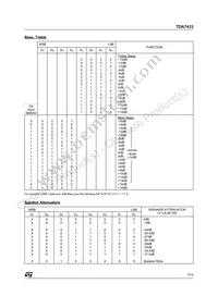 TDA7433D013TR Datasheet Page 7