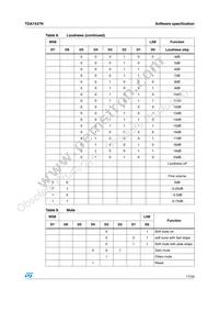 TDA7437N Datasheet Page 17