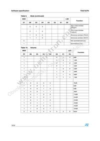 TDA7437N Datasheet Page 18