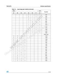 TDA7437N Datasheet Page 21