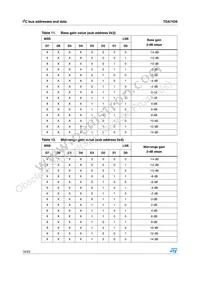 TDA7439 Datasheet Page 16