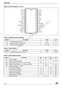 TDA7440D Datasheet Page 2