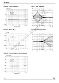 TDA7440D Datasheet Page 6