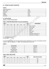 TDA7440D Datasheet Page 9