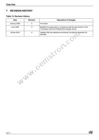 TDA7440D Datasheet Page 16