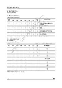 TDA7442D013TR Datasheet Page 8