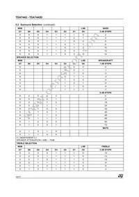 TDA7442D013TR Datasheet Page 10