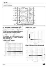 TDA7448 Datasheet Page 4