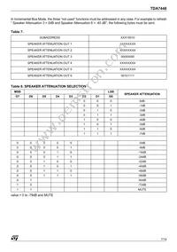 TDA7448 Datasheet Page 7