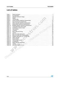 TDA7460NDTR Datasheet Page 4