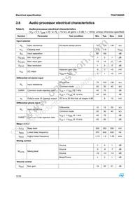 TDA7460NDTR Datasheet Page 10