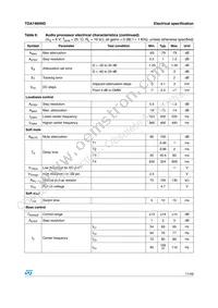 TDA7460NDTR Datasheet Page 11