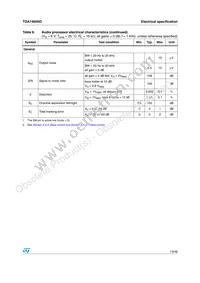 TDA7460NDTR Datasheet Page 13