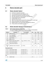 TDA7460NDTR Datasheet Page 21