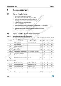 TDA7461NDTR Datasheet Page 20