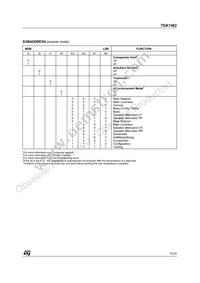 TDA7462D Datasheet Page 15