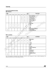 TDA7462D Datasheet Page 16