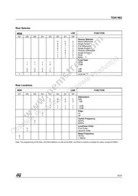 TDA7462D Datasheet Page 19