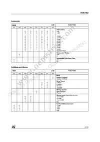 TDA7462D Datasheet Page 21