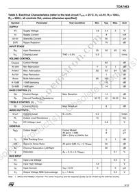 TDA7463D013TR Datasheet Page 3