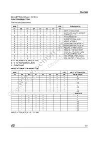 TDA7466$ Datasheet Page 9