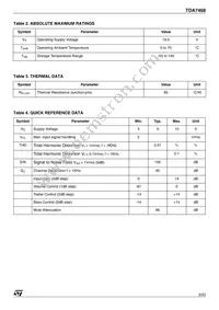 TDA7468D Datasheet Page 3