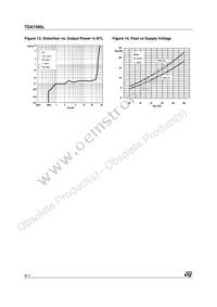 TDA7490L Datasheet Page 8