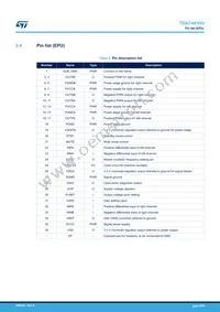 TDA7491HV Datasheet Page 6