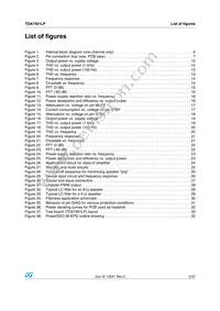 TDA7491LP Datasheet Page 5