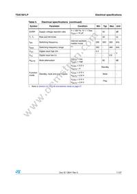 TDA7491LP Datasheet Page 11
