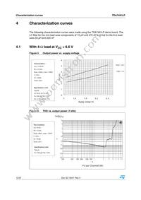 TDA7491LP Datasheet Page 12