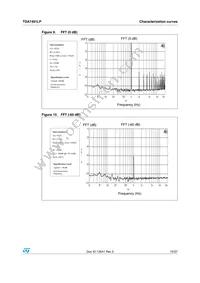 TDA7491LP Datasheet Page 15