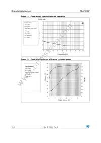 TDA7491LP Datasheet Page 16