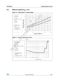 TDA7491LP Datasheet Page 19