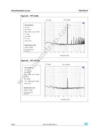 TDA7491LP Datasheet Page 22