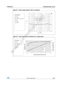 TDA7491LP Datasheet Page 23