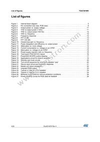TDA7491MV Datasheet Page 4
